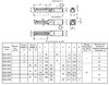 Резец долбежный прямой 32х32х400, А=14, Р6М5, Тип 3, Исп.2 (2184-0558)